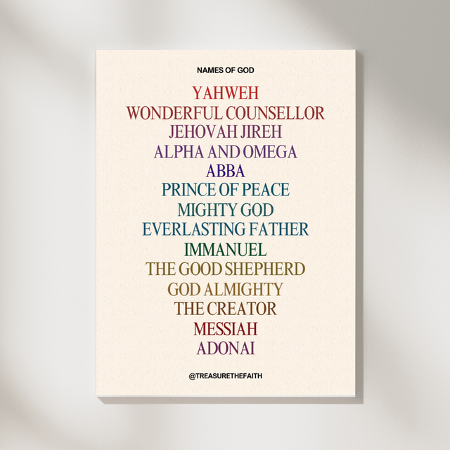 Names of God Postcard